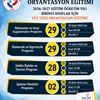 Trabzon üniversitesi